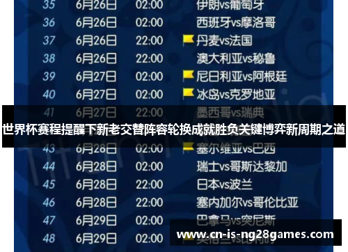 世界杯赛程提醒下新老交替阵容轮换成就胜负关键博弈新周期之道 世界杯赛程提醒下新老交替阵容轮换成就胜负关键博弈新周期之道