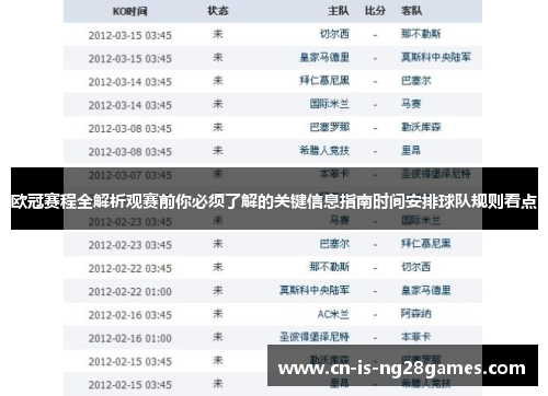 欧冠赛程全解析观赛前你必须了解的关键信息指南时间安排球队规则看点