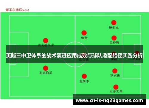 英超三中卫体系的战术演进应用成效与球队适配路径实践分析